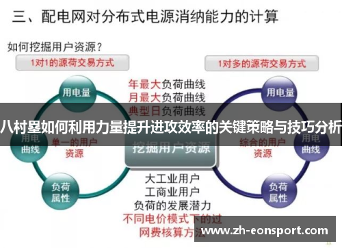 八村塁如何利用力量提升进攻效率的关键策略与技巧分析