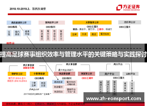 提高足球赛事组织效率与管理水平的关键策略与实践探讨