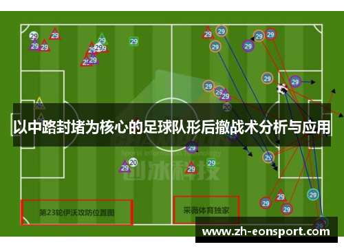 以中路封堵为核心的足球队形后撤战术分析与应用