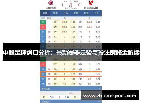 中超足球盘口分析：最新赛季走势与投注策略全解读