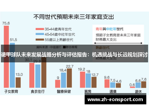 德甲球队未来发展战略分析与评估报告：机遇挑战与长远规划探讨