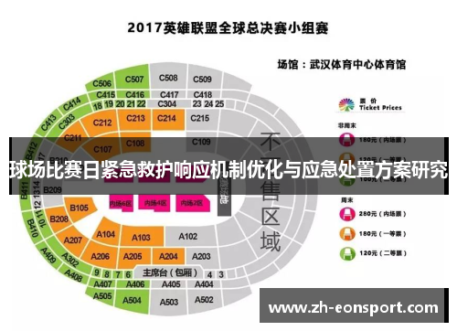 球场比赛日紧急救护响应机制优化与应急处置方案研究