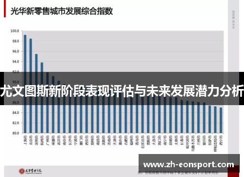 尤文图斯新阶段表现评估与未来发展潜力分析