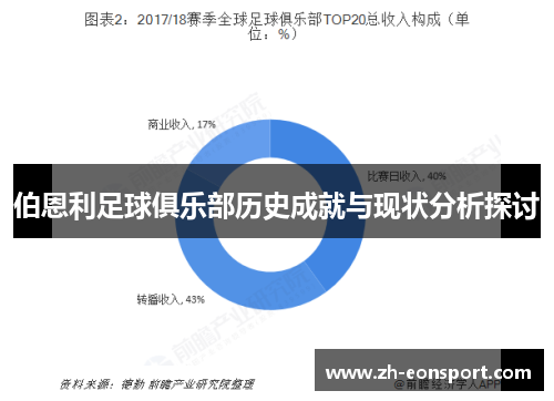 伯恩利足球俱乐部历史成就与现状分析探讨