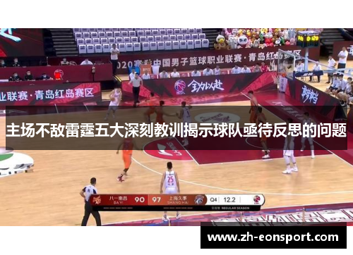 主场不敌雷霆五大深刻教训揭示球队亟待反思的问题