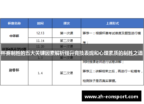 杯赛制胜的五大关键因素解析提升竞技表现和心理素质的制胜之道
