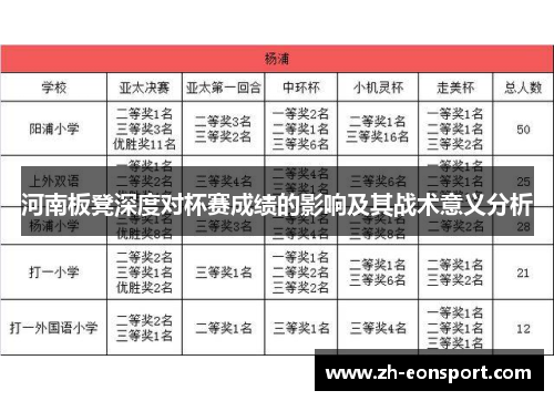 河南板凳深度对杯赛成绩的影响及其战术意义分析