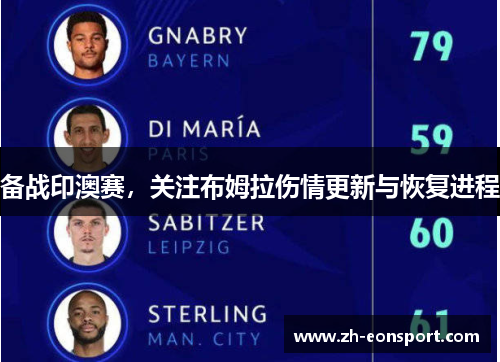 备战印澳赛，关注布姆拉伤情更新与恢复进程