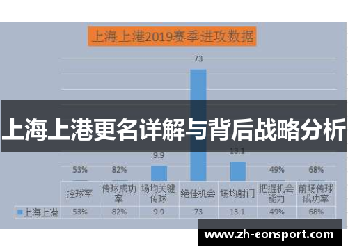 上海上港更名详解与背后战略分析