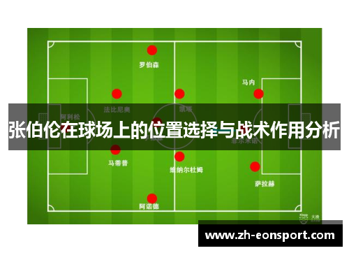 张伯伦在球场上的位置选择与战术作用分析